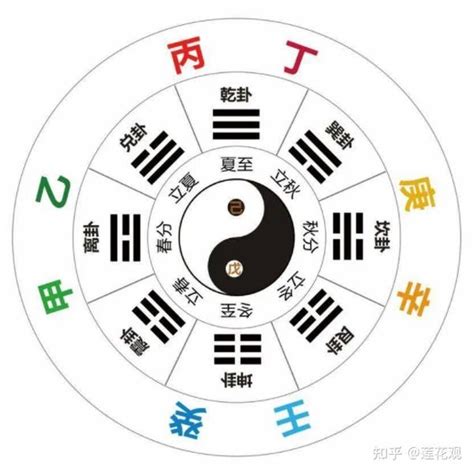 辛金身弱|四柱命理：十天干之辛金